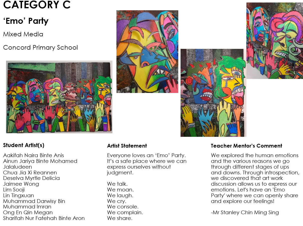 Colorful mixed media artwork showing abstract expressive faces with bold outlines, created by Concord Primary School students.